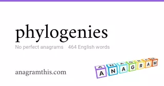 phylogenies - 464 English anagrams