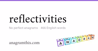 reflectivities - 466 English anagrams